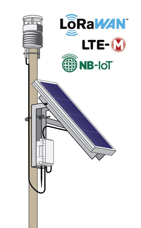 IoT Nodes/Logger (LoRaWAN / NB-IoT)